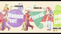 Woman cap hats Pikachu Pokemon male blue hair long hair short 