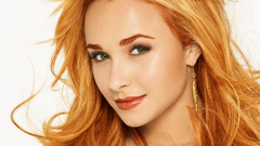 Woman hayden panettiere Celebrity