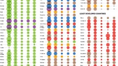 Woman Information infographics