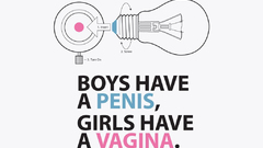 Woman penis light bulbs