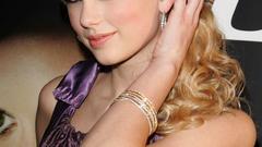 Woman taylor swift Celebrity