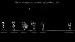 Xkcd