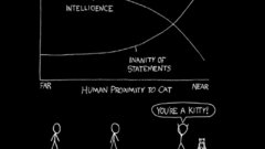 Xkcd graph Kittens stick