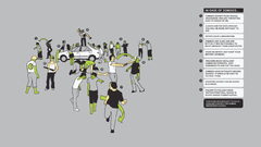 Zombie survival sheet tutorials