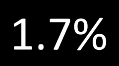 Zomg thanks Manga Anime