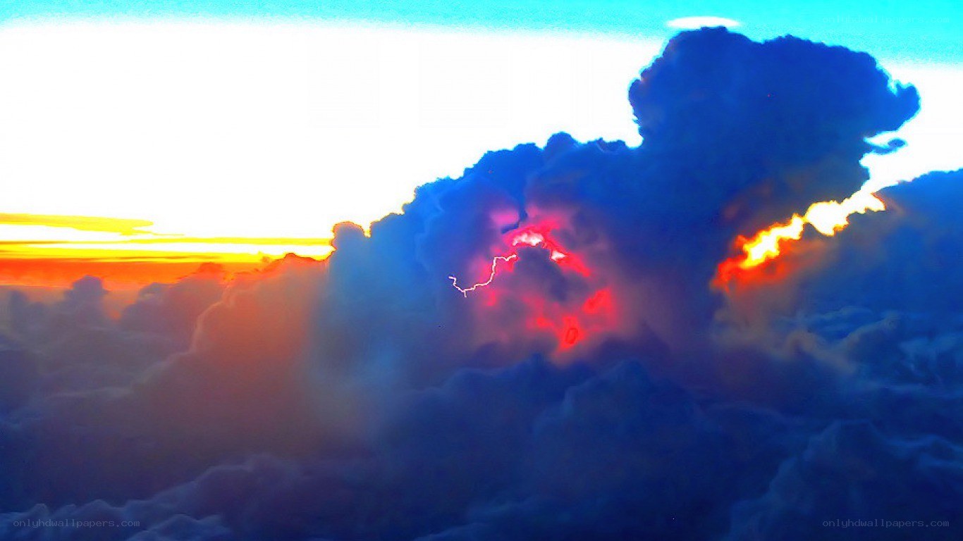 Thunderstorm at sunset