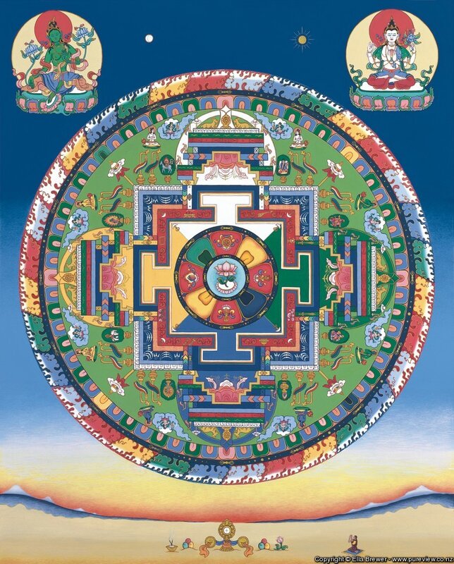 Tibetan mandala with deities