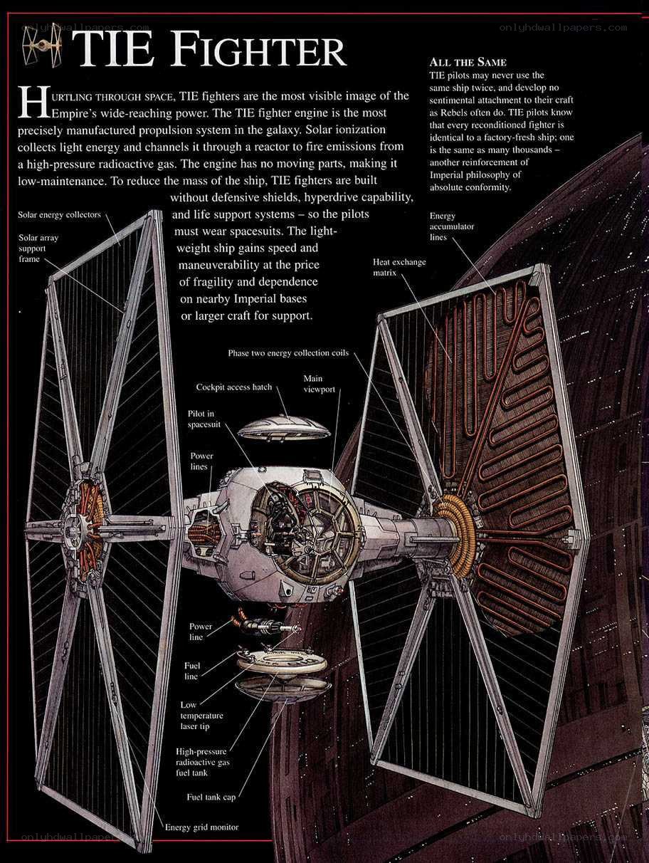 TIE Fighter Technical Diagram