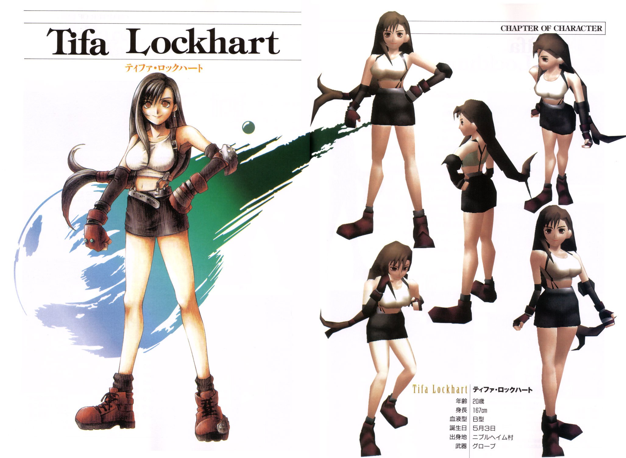 Tifa Lockhart character sheet