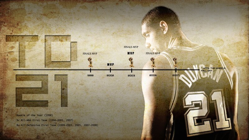 Tim Duncan career highlights