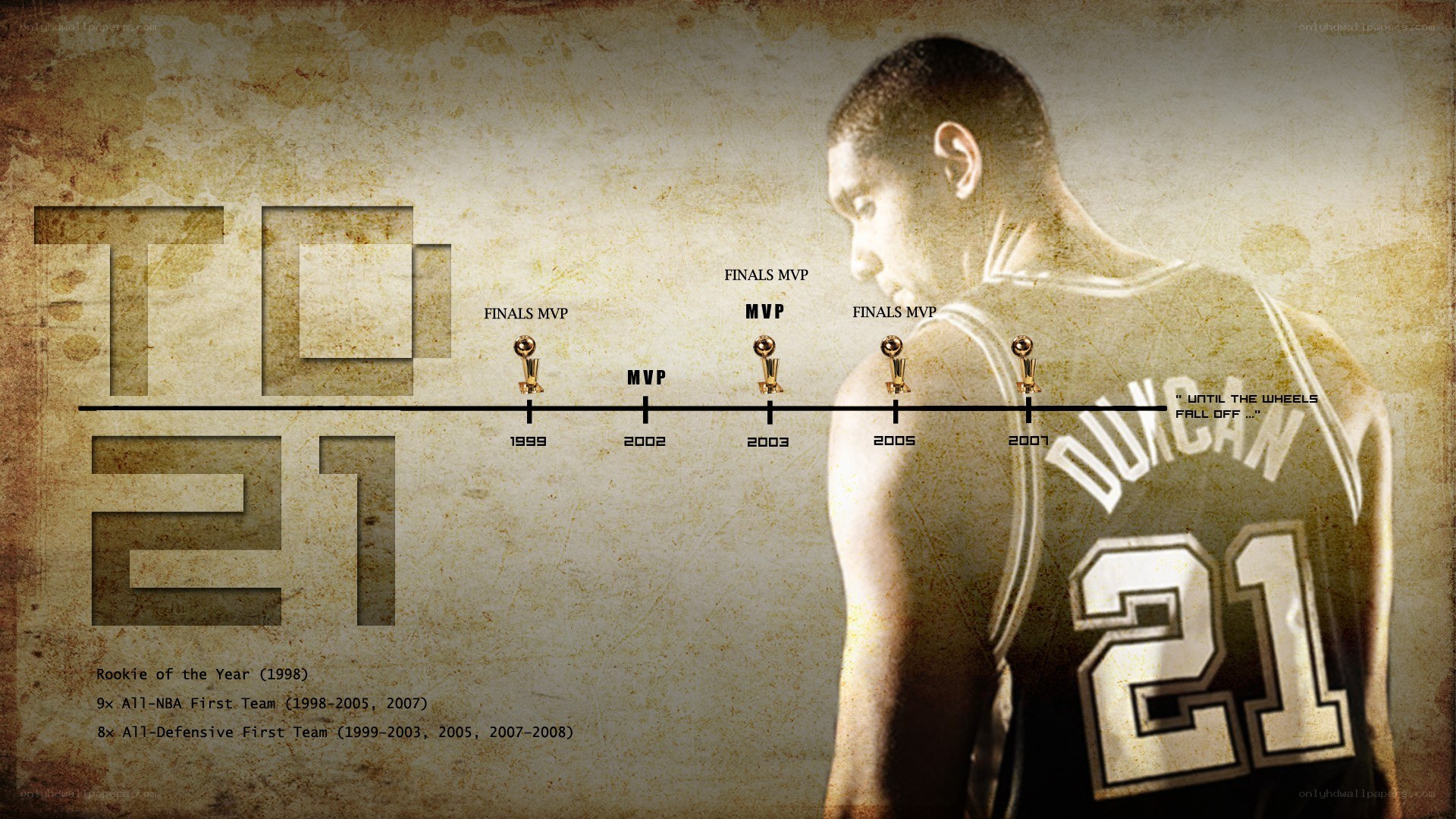 Tim Duncan career highlights