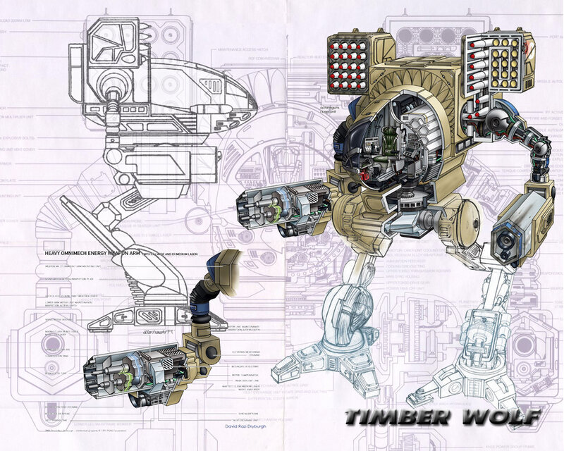 Timber Wolf mech design