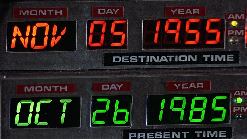 time machine display panels