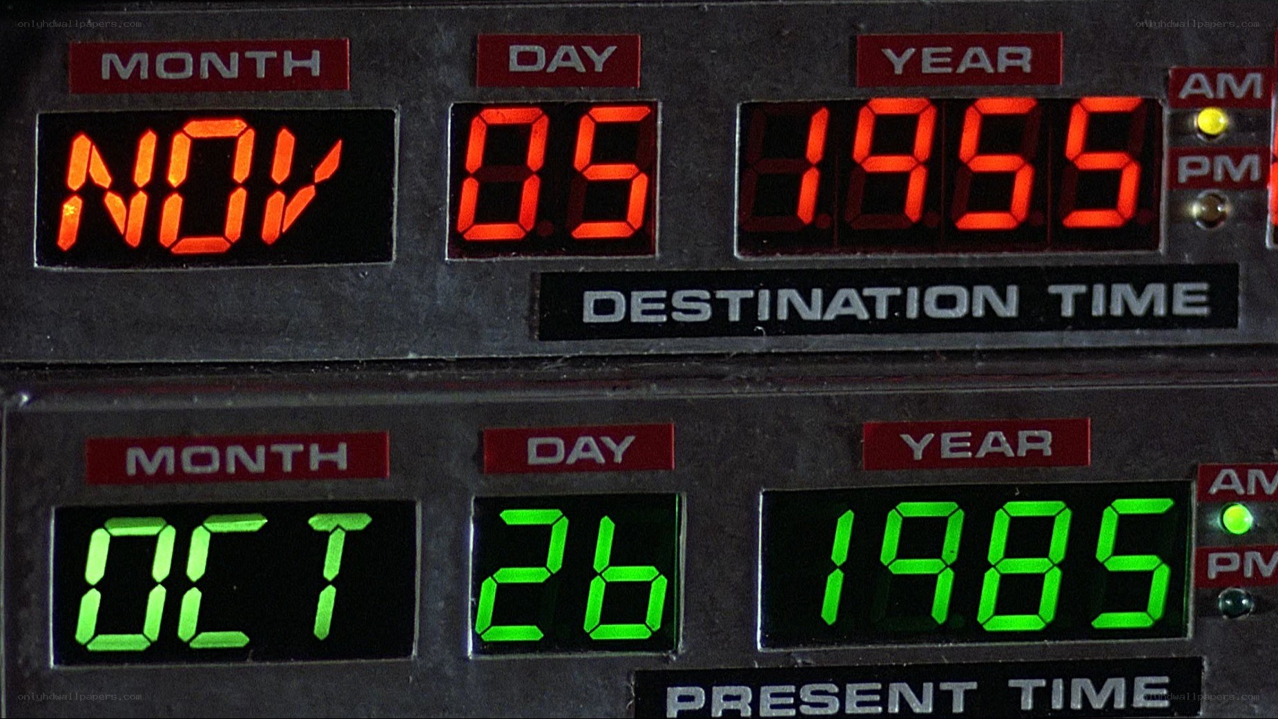 time machine display panels