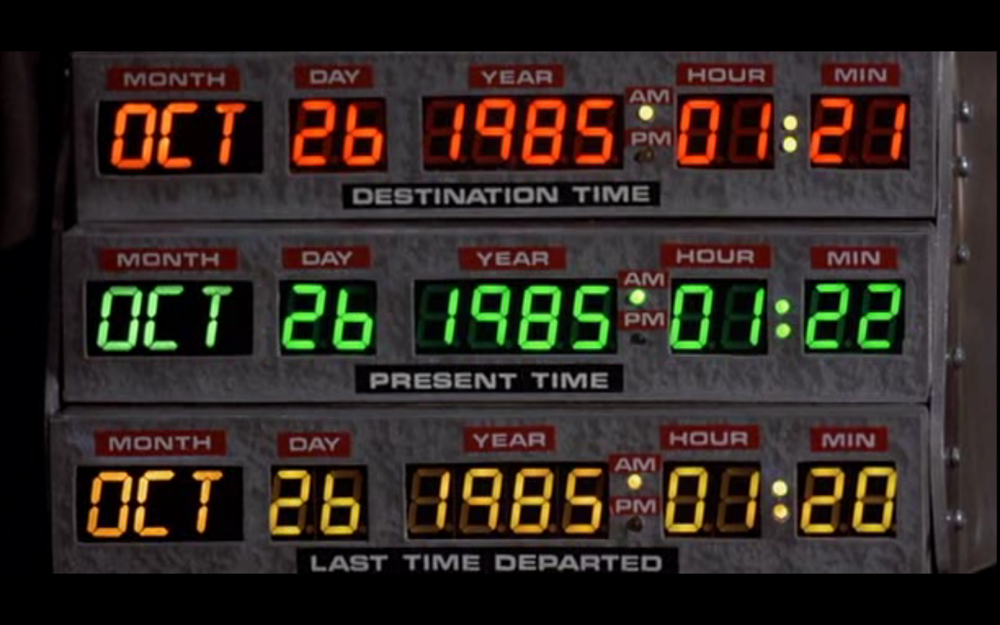 time machine display panels