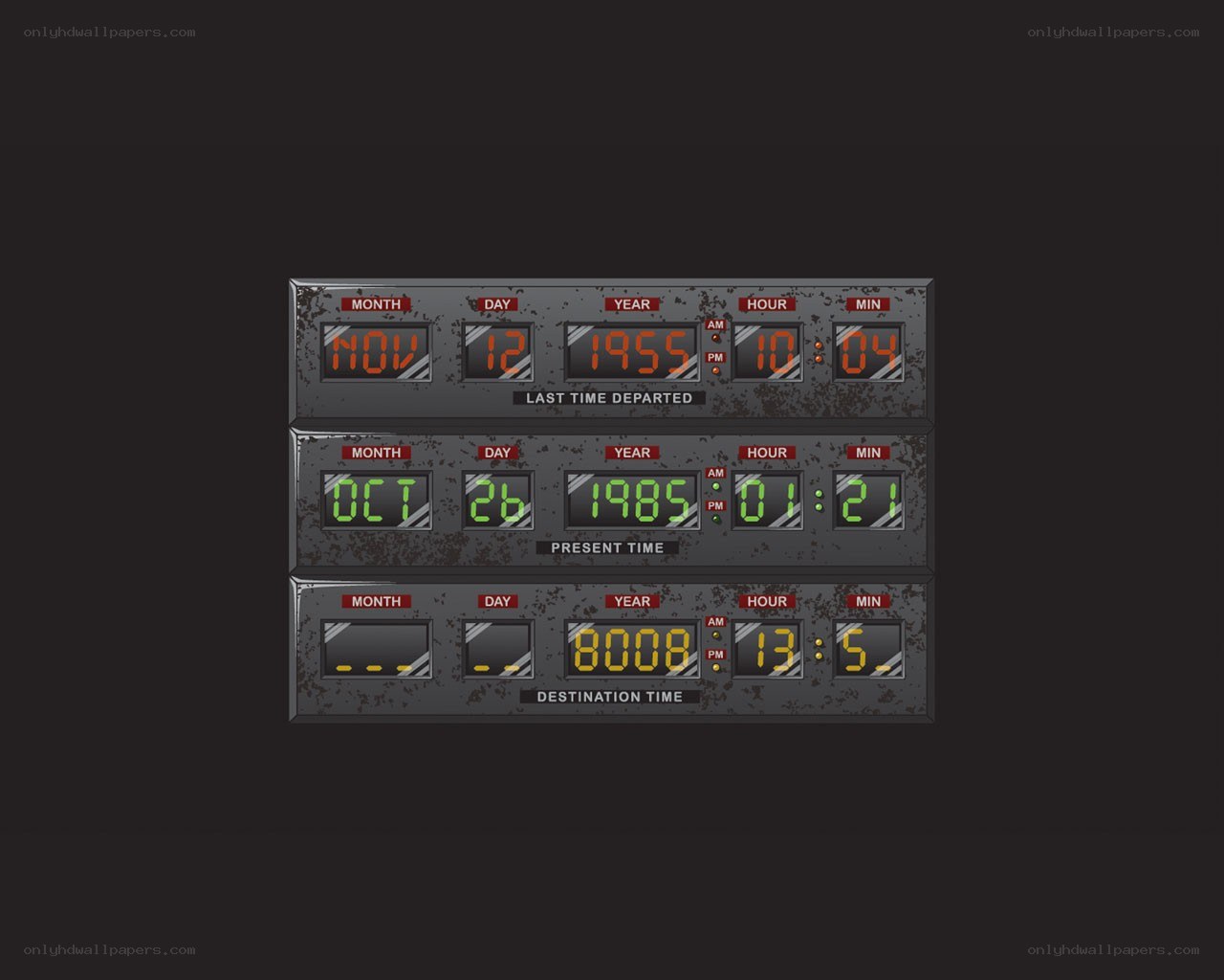 time travel display panels