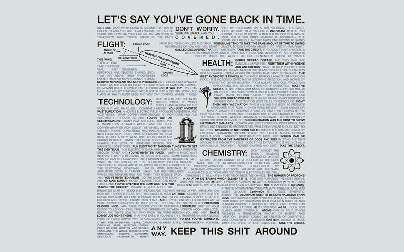 Time Travel Guide