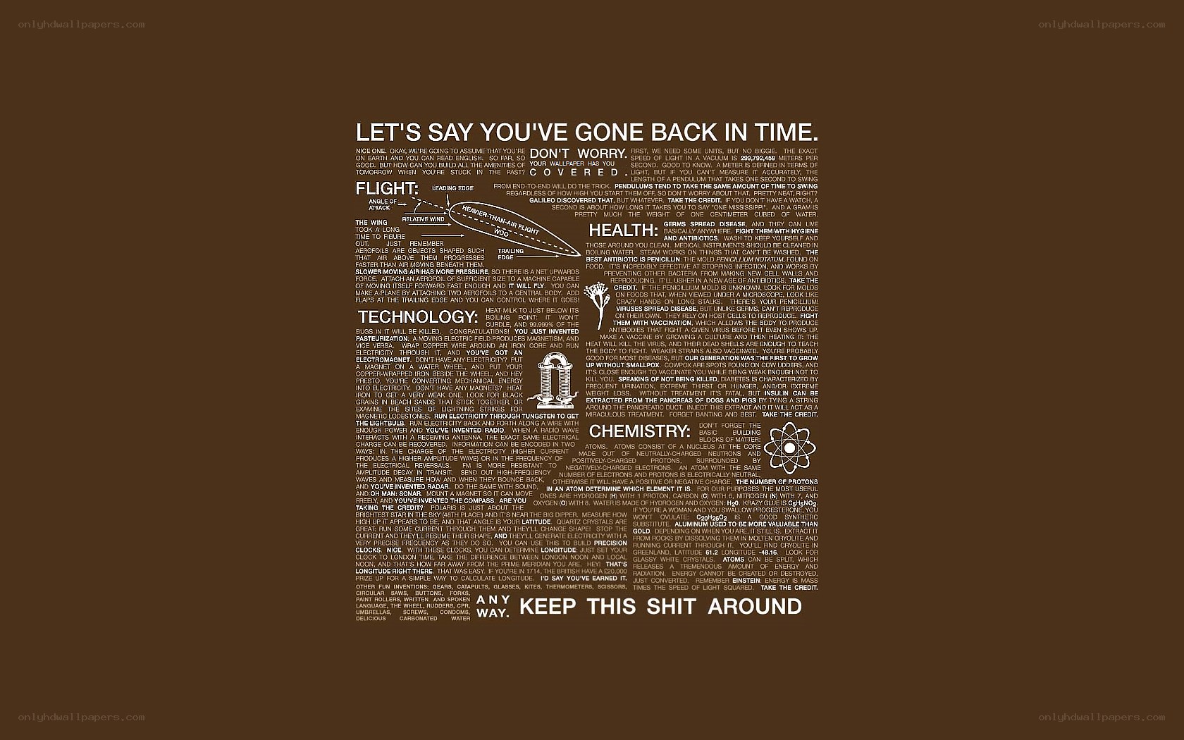 Time Travel Infographic