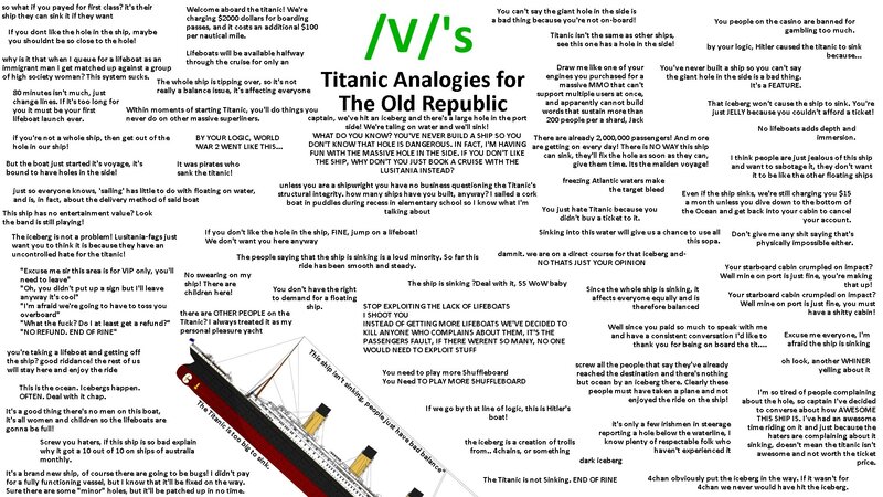 Titanic analogies for The Old Republic