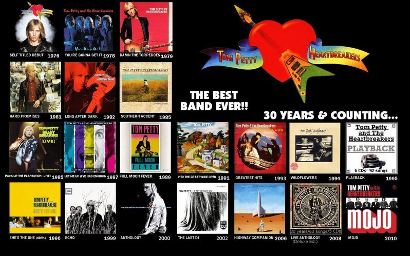 Tom Petty Album Covers