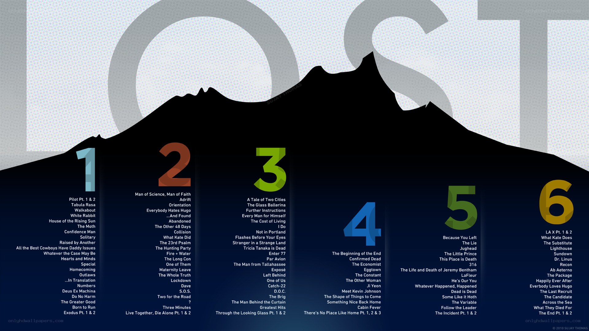 Top 6 Albums Ranked