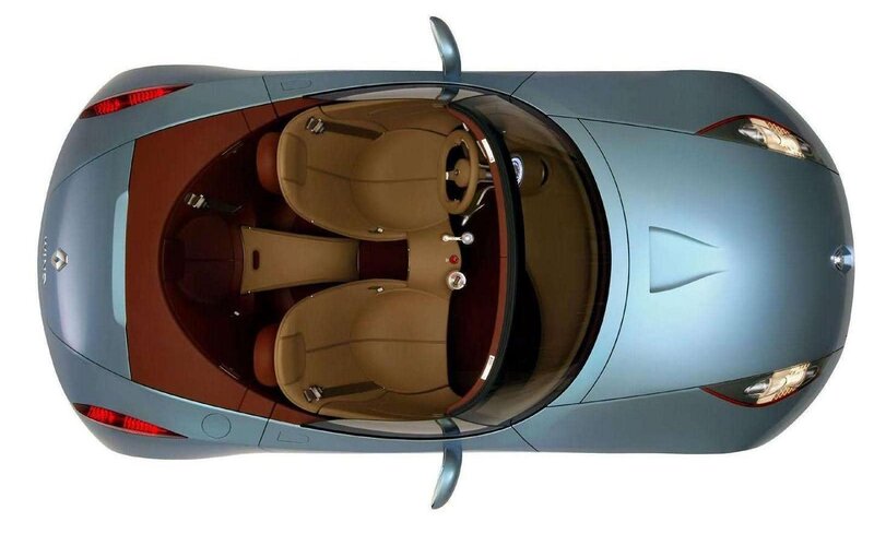 Top-down View of Car — Blue