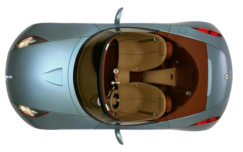 Top-down View of Car
