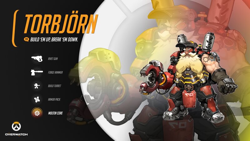 Torbjörn Character