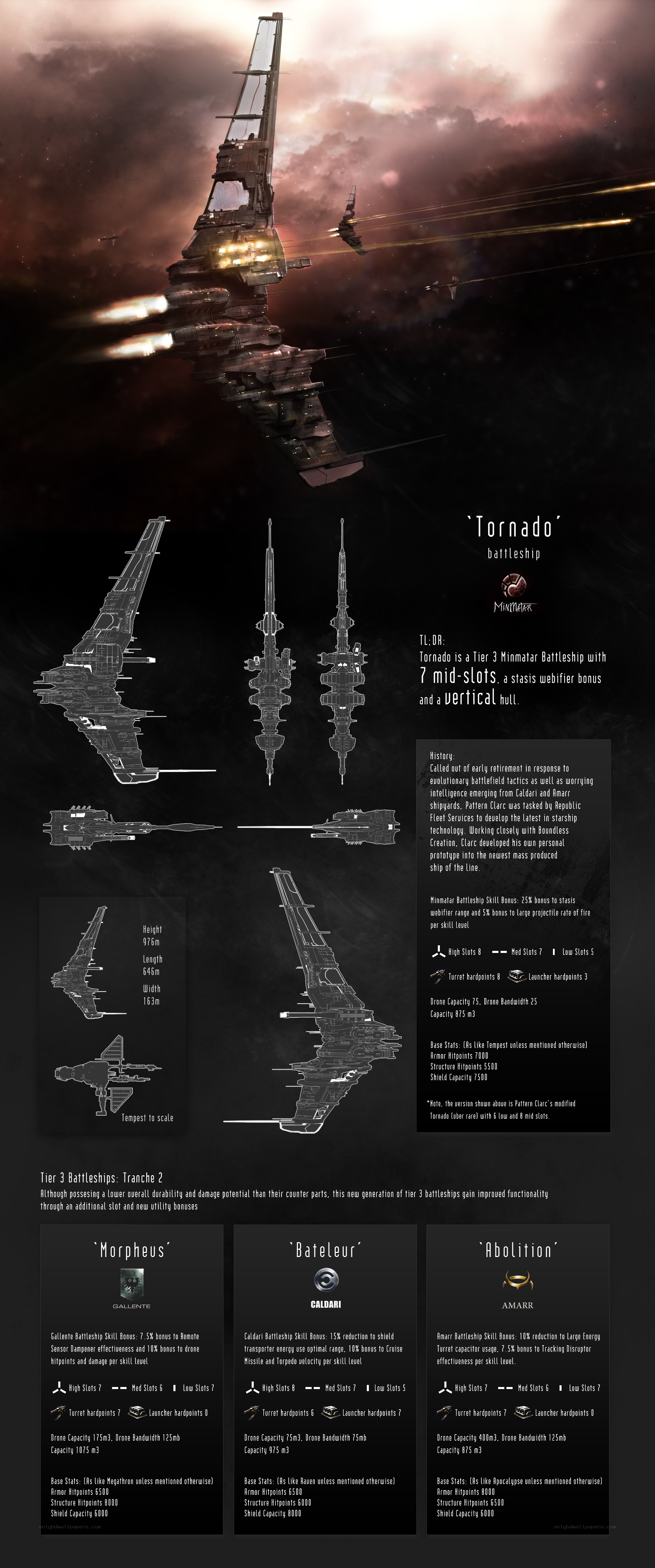 Tornado battleship concept art