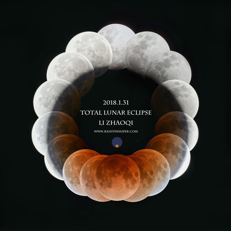 Total Lunar Eclipse Sequence