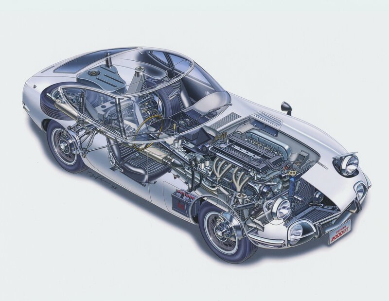Toyota 2000GT cutaway illustration