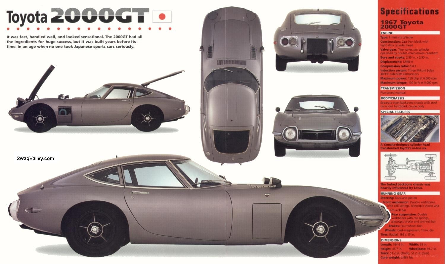 Toyota 2000GT specifications