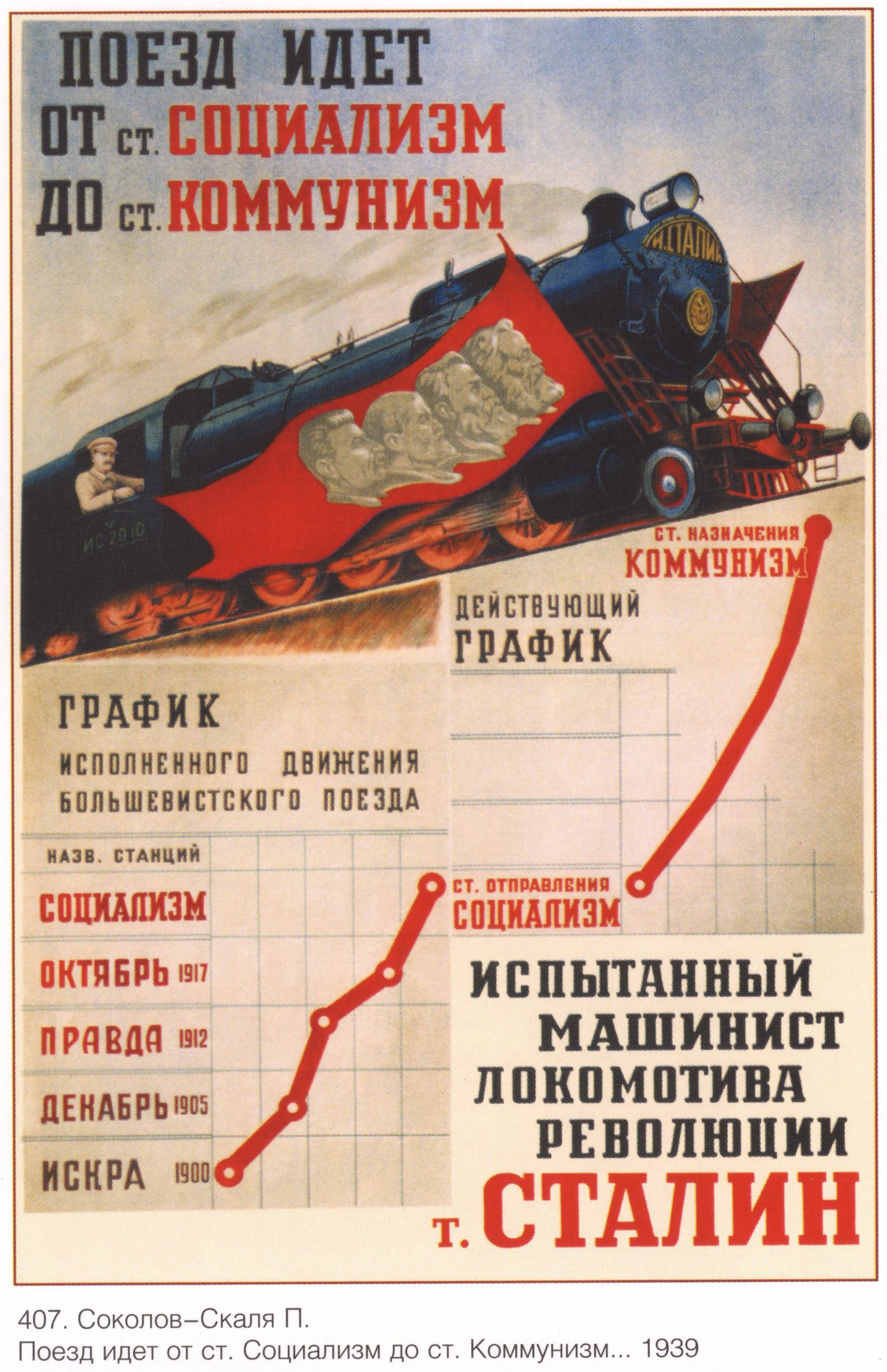 Train from Socialism to Communism