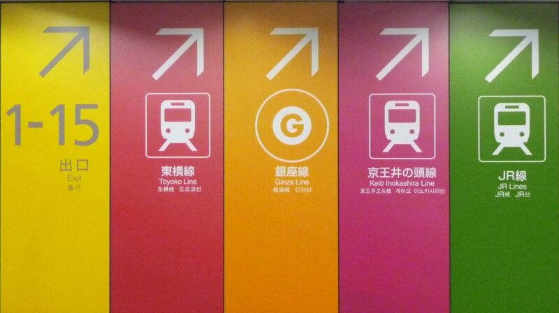 Train line signs at a station