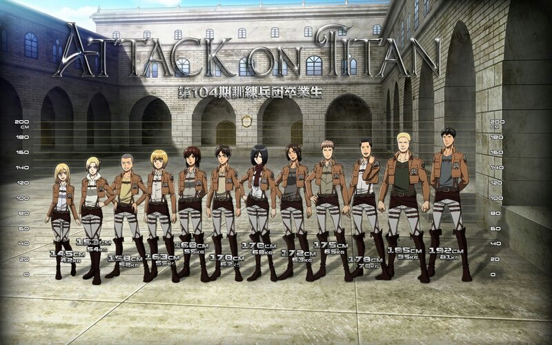 Trainee Soldiers in Uniform