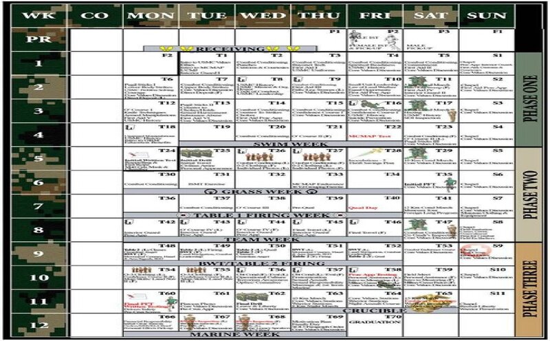 Training Schedule Chart