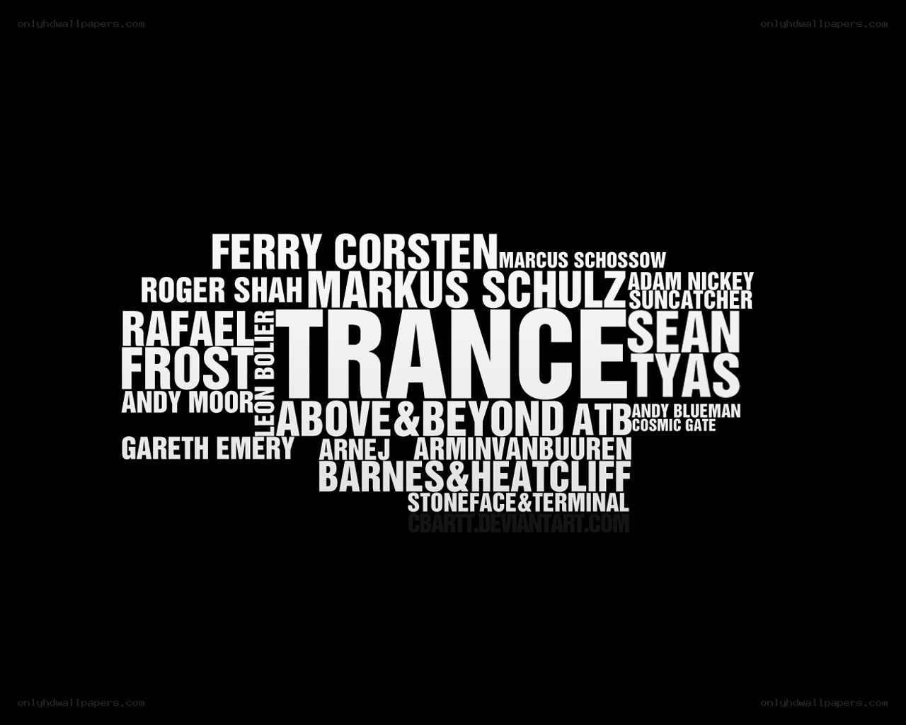 Trance music artist collage