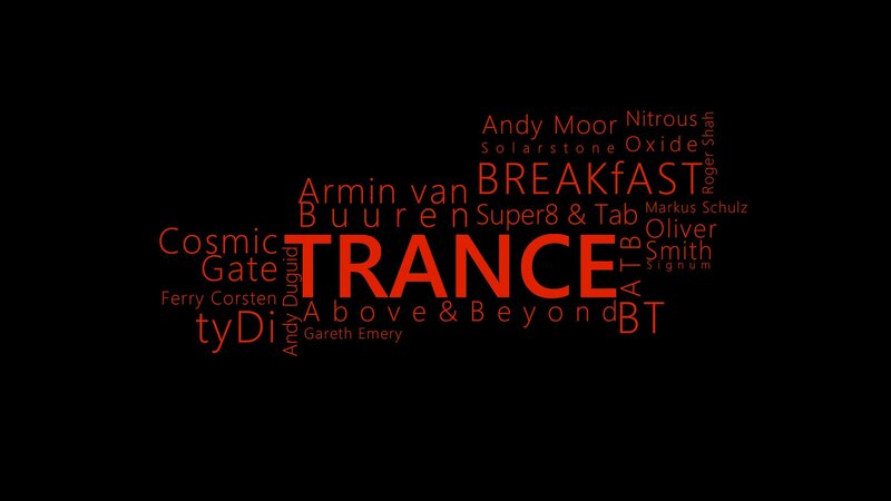 Trance music artist word cloud