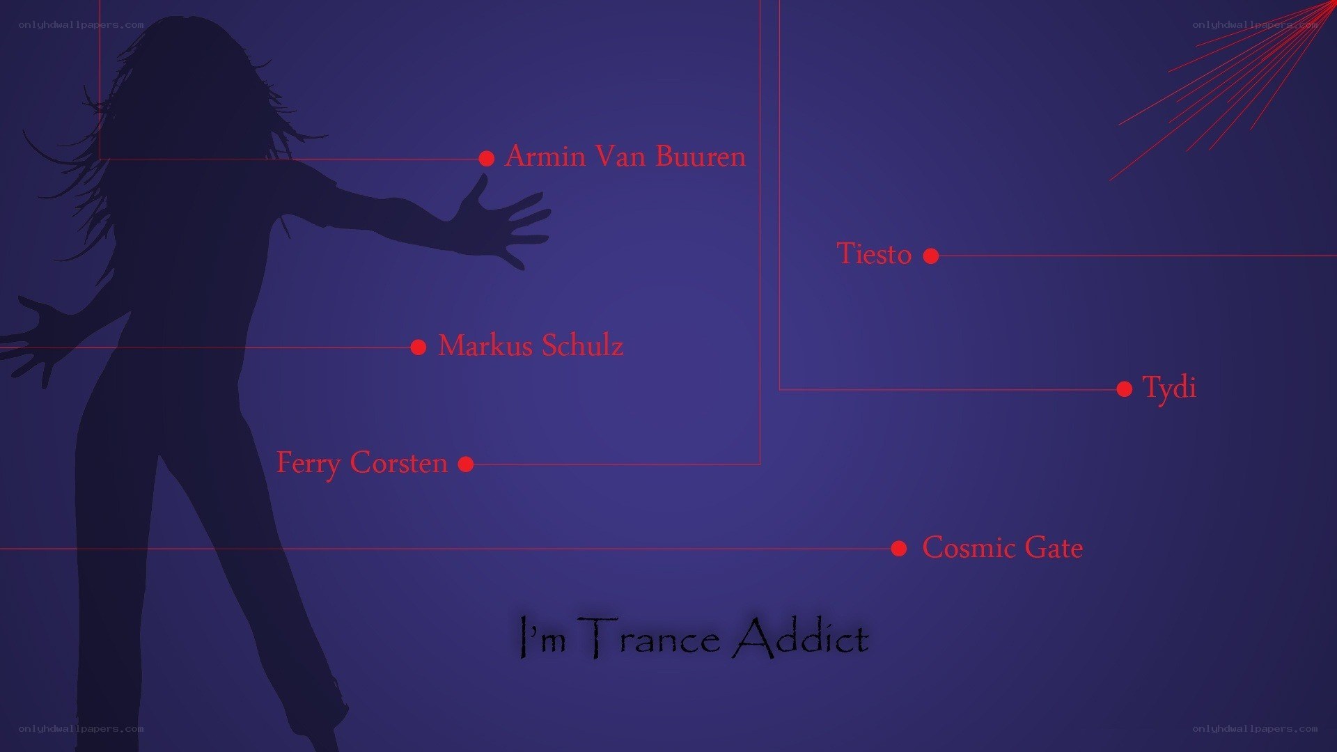 Trance music artists constellation
