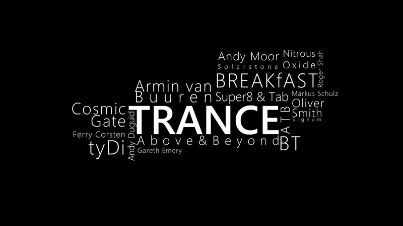 Trance music artists word cloud