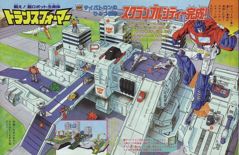 Transformers base map