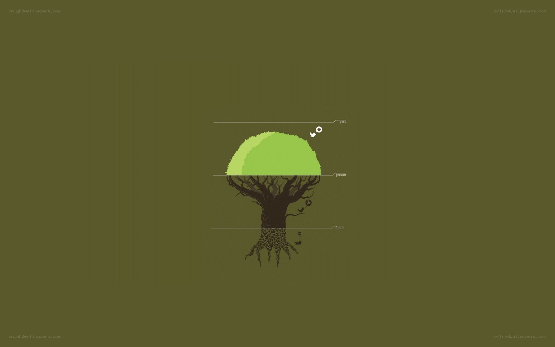 tree of past present future