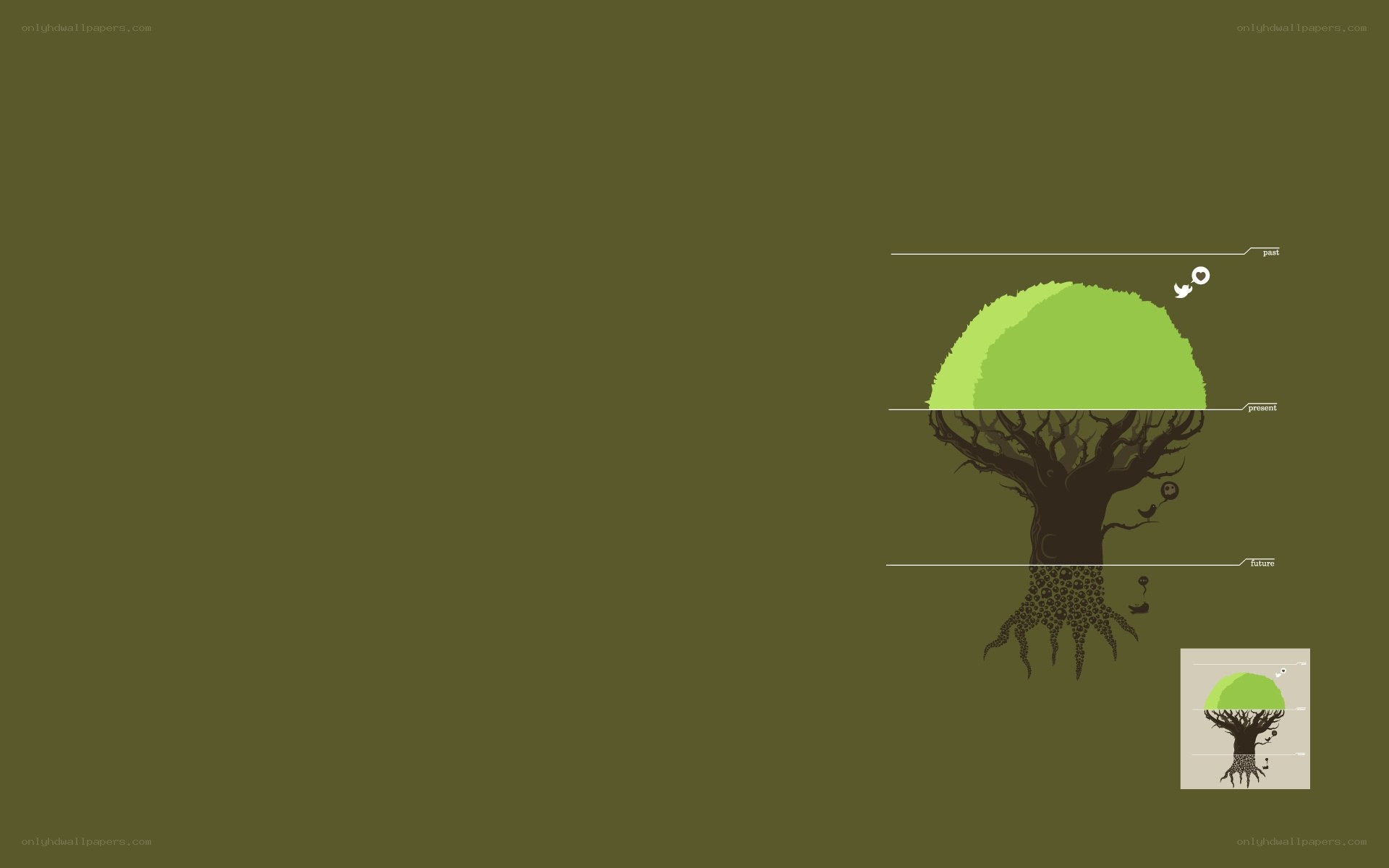 tree of past present future