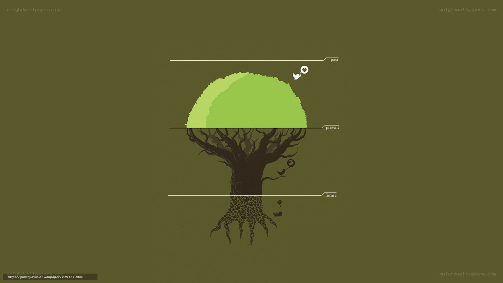 Tree of Time Concept