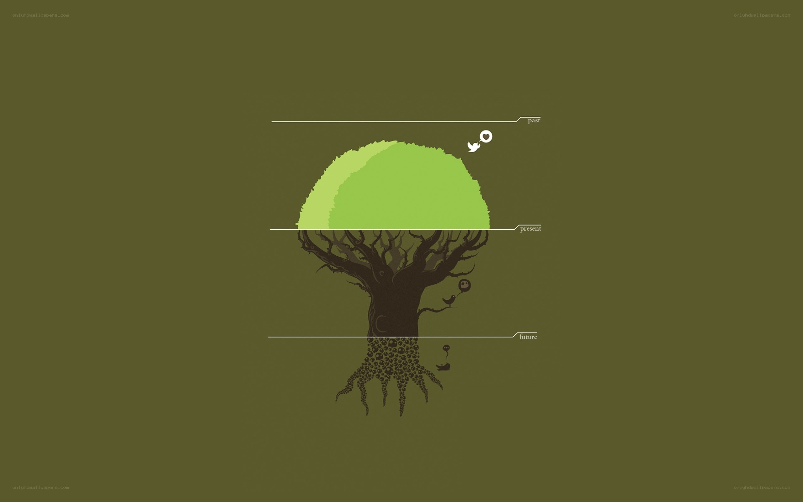 Tree of Time
