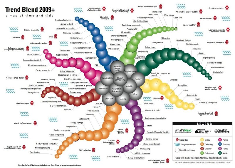 Trend Blend 2009+ map