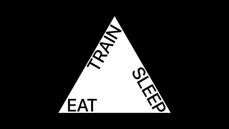 Triangle with Text