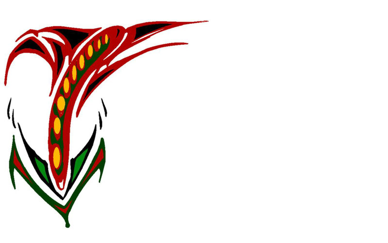 Tribal Design Pattern