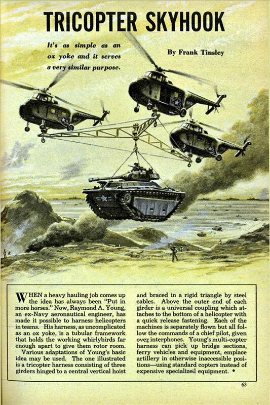 Tricopter Skyhook concept