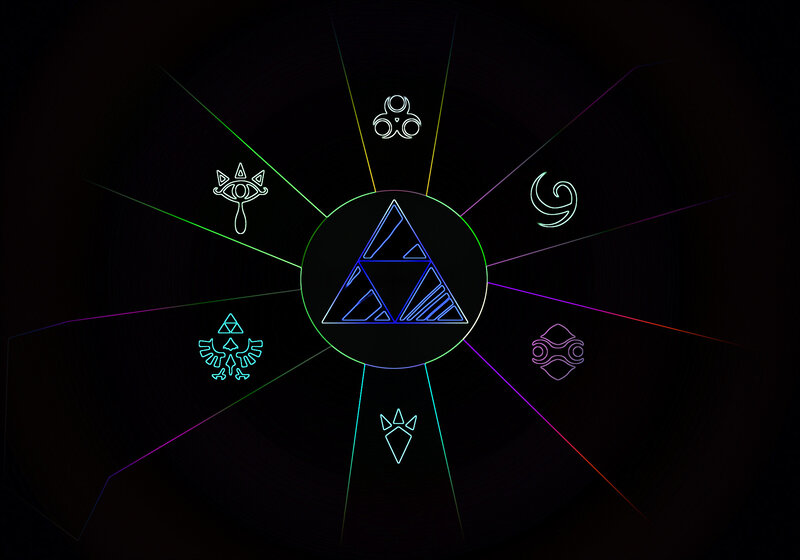 Triforce and its symbols